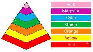 How To Draw A Pyramid🔺✏️ Step By Step Drawing For Kids | Hooplakidz How To
